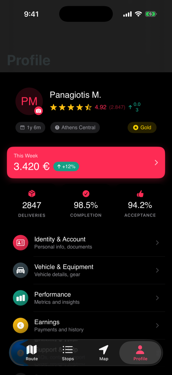 Driver gamification and performance dashboard